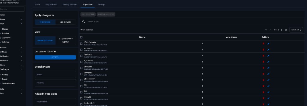 Player vote value table for votemap weight