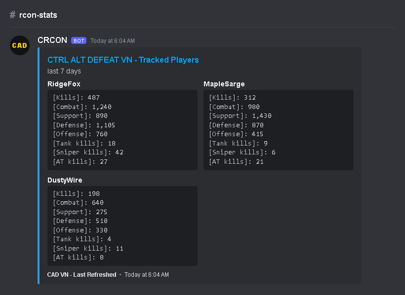 Discord embed posting 7-day tracked player kills, combat, support, defense, offense, and weapon stats